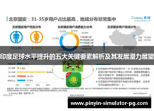 印度足球水平提升的五大关键要素解析及其发展潜力展望