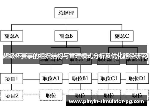 超级杯赛事的组织结构与管理模式分析及优化路径研究