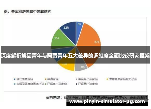 深度解析埃因青年与阿贾青年五大差异的多维度全面比较研究框架
