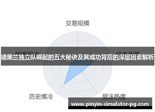 德黑兰独立队崛起的五大秘诀及其成功背后的深层因素解析
