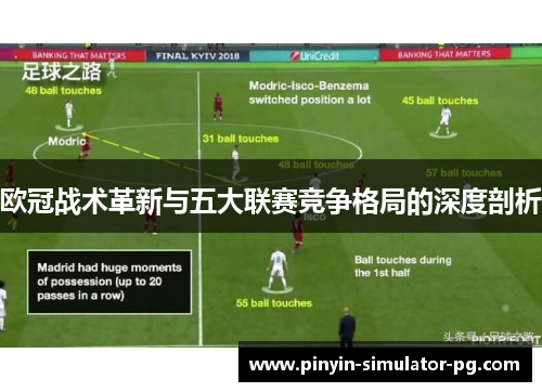 欧冠战术革新与五大联赛竞争格局的深度剖析