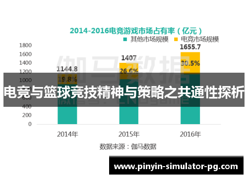 电竞与篮球竞技精神与策略之共通性探析