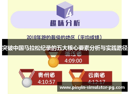 突破中国马拉松纪录的五大核心要素分析与实践路径