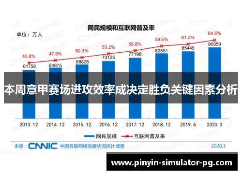 本周意甲赛场进攻效率成决定胜负关键因素分析